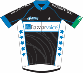 Tristar - Bazaarvoice Cycling Team (Brentwood, TN)