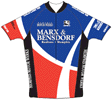 Amateur Cycling Club of Memphis (Memphis, TN)